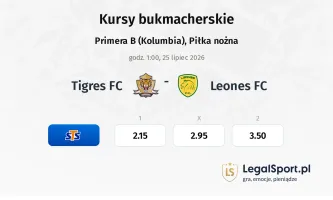 Tigres FC - Leones FC kursy bukmacherskie