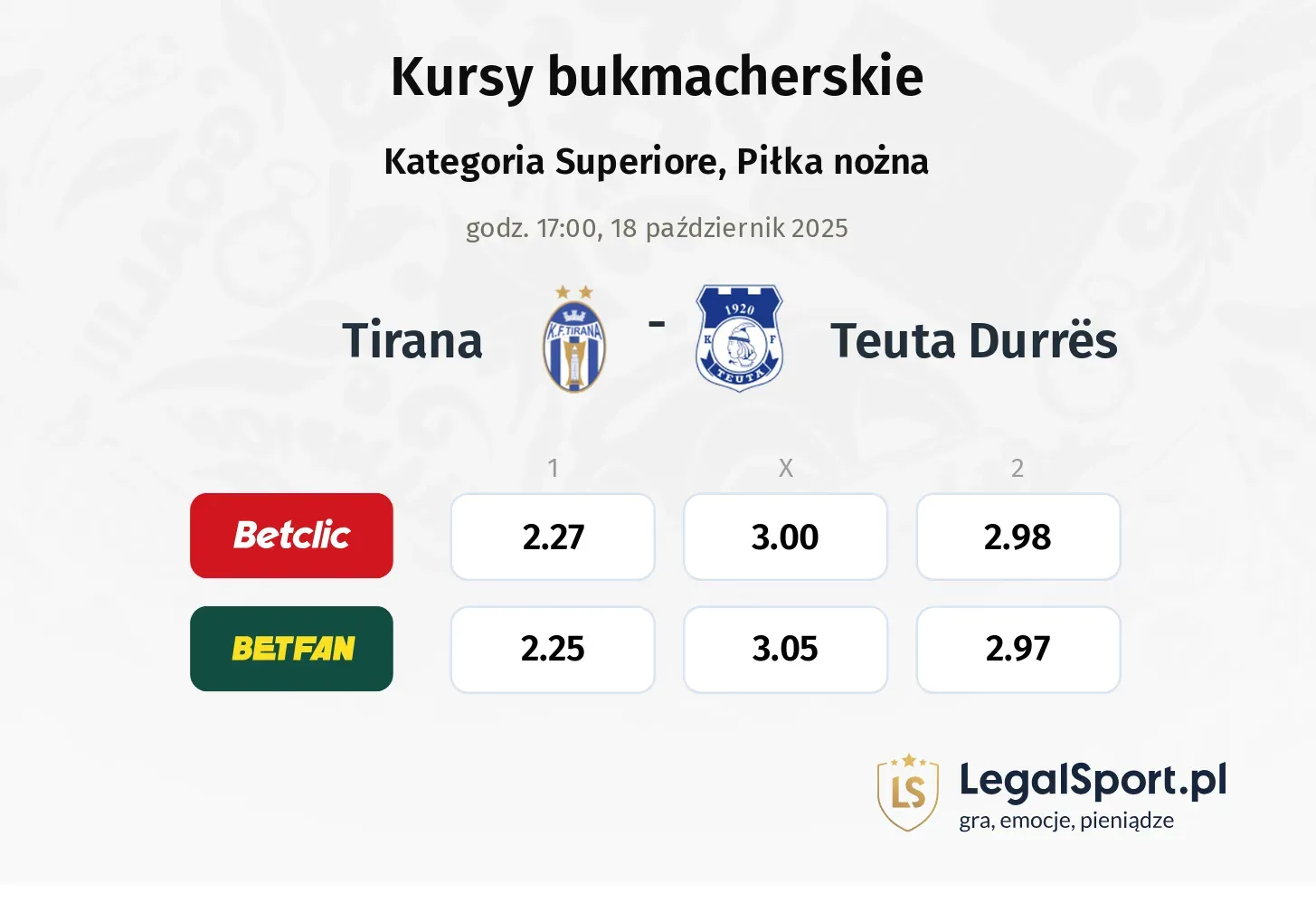 Tirana - Teuta Durrës kursy bukmacherskie