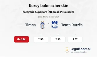 Tirana - Teuta Durrës kursy bukmacherskie