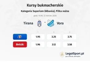 Tirana - Vora kursy bukmacherskie