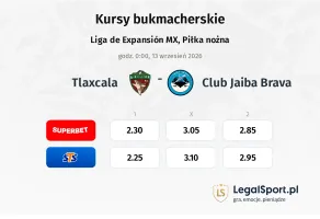 Tlaxcala - Club Jaiba Brava kursy bukmacherskie