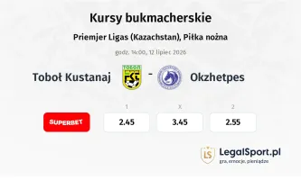 Toboł Kustanaj - Okzhetpes kursy bukmacherskie