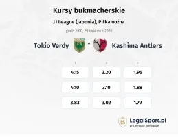 Tokyo Verdy - Kashima kursy bukmacherskie