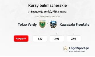 Tokyo Verdy - Kawasaki Frontale kursy bukmacherskie