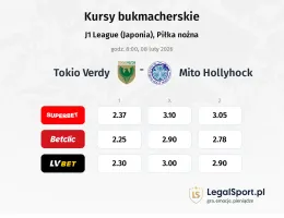 Tokyo Verdy - Mito Hollyhock kursy bukmacherskie