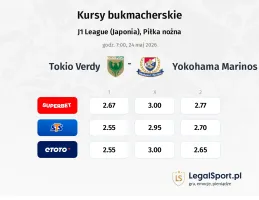 Tokyo Verdy - Yokohama F. Marinos kursy bukmacherskie