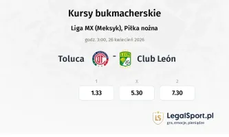 Toluca - Club Leon kursy bukmacherskie