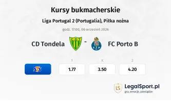 Tondela - FC Porto B kursy bukmacherskie