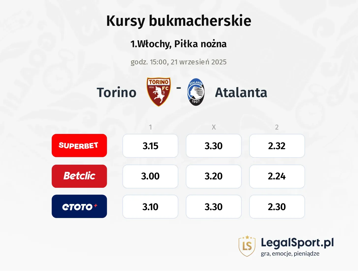 Kursy Torino - Atalanta