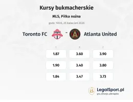 Toronto FC - Atlanta United FC kursy bukmacherskie