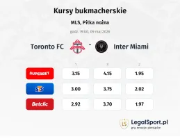 Toronto FC - Inter Miami kursy bukmacherskie