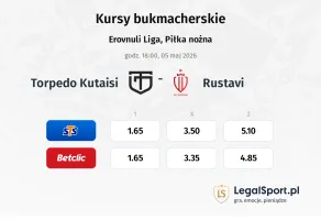 Torpedo Kutaisi - Rustavi kursy bukmacherskie