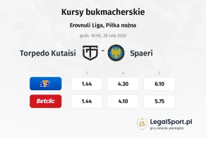 Torpedo Kutaisi - Spaeri kursy bukmacherskie
