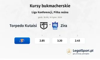 Torpedo Kutaisi - Zira kursy bukmacherskie