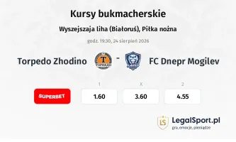 Torpedo Zhodino - FC Dnepr Mogilev kursy bukmacherskie