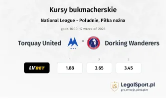 Torquay United - Dorking Wanderers kursy bukmacherskie