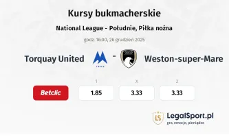 Torquay United - Weston-super-Mare kursy bukmacherskie