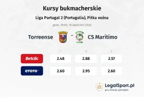 Torreense - CS Marítimo kursy bukmacherskie