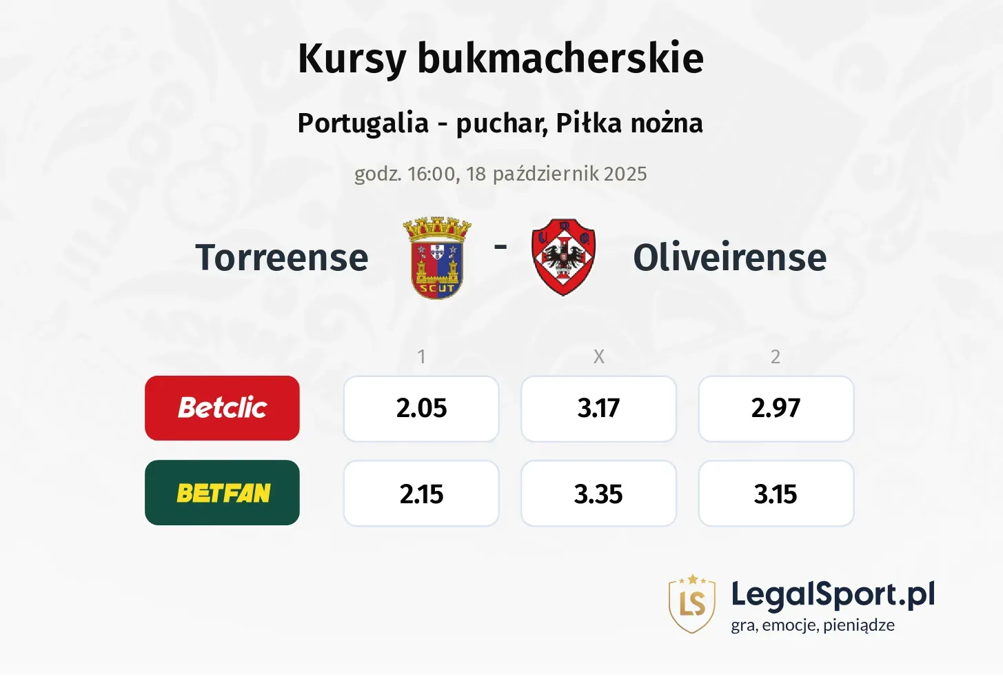 Torreense - Oliveirense kursy bukmacherskie