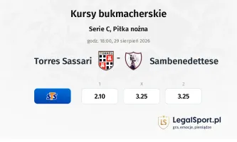 Torres - Sambenedettese kursy bukmacherskie