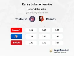 Toulouse - Rennes kursy bukmacherskie