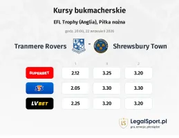 Tranmere Rovers - Shrewsbury Town kursy bukmacherskie
