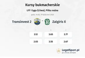 Transinvest 2 - Žalgiris II kursy bukmacherskie