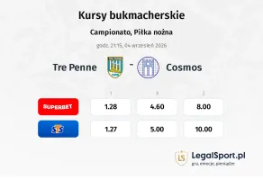 Tre Penne - Cosmos kursy bukmacherskie