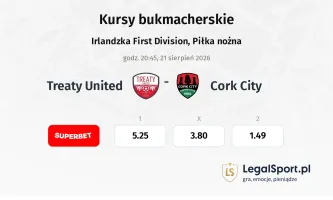 Treaty United - Cork City kursy bukmacherskie