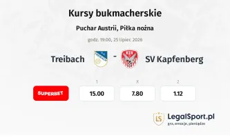 Treibach - SV Kapfenberg kursy bukmacherskie