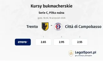 Trento - Città di Campobasso kursy bukmacherskie