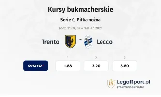 Trento - Lecco kursy bukmacherskie