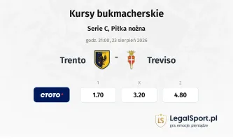 Trento - Treviso kursy bukmacherskie