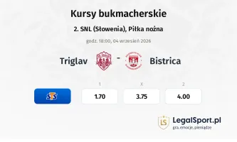 Triglav - Bistrica kursy bukmacherskie
