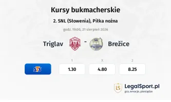 Triglav - Brežice kursy bukmacherskie