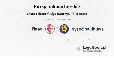 Třinec - Vysočina Jihlava kursy bukmacherskie