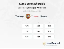 Tromso - Brann kursy bukmacherskie