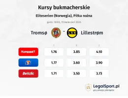 Tromso - Lillestrom kursy bukmacherskie