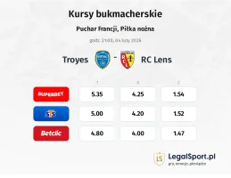 Troyes - RC Lens kursy bukmacherskie