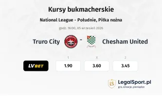 Truro City - Chesham United kursy bukmacherskie