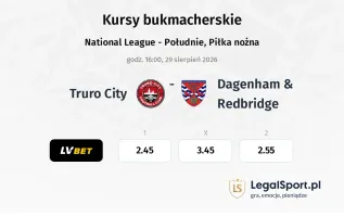 Truro City - Dagenham & Redbridge kursy bukmacherskie