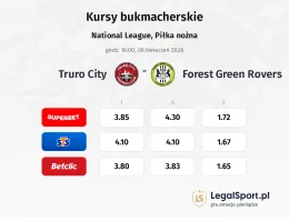 Truro City - Forest Green Rovers kursy bukmacherskie