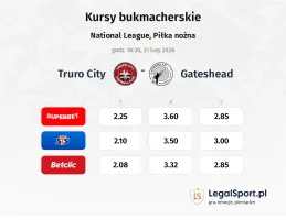 Truro City - Gateshead kursy bukmacherskie