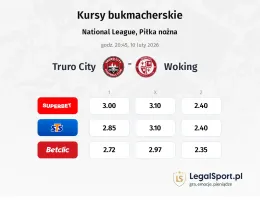 Truro City - Woking kursy bukmacherskie