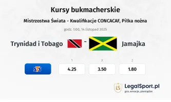 Trynidad i Tobago - Jamajka kursy bukmacherskie