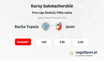 TSC Backa Topola - Javor kursy bukmacherskie