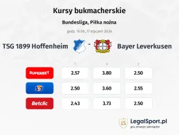 TSG 1899 Hoffenheim - Bayer Leverkusen kursy bukmacherskie