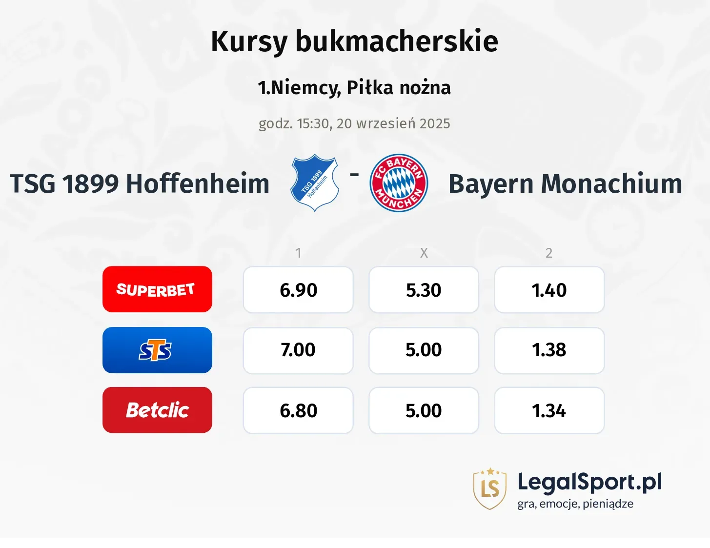 Kursy TSG 1899 Hoffenheim - Bayern Monachium