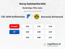 TSG 1899 Hoffenheim - Borussia Dortmund kursy bukmacherskie