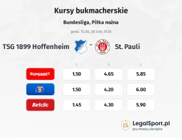 TSG 1899 Hoffenheim - FC St. Pauli kursy bukmacherskie